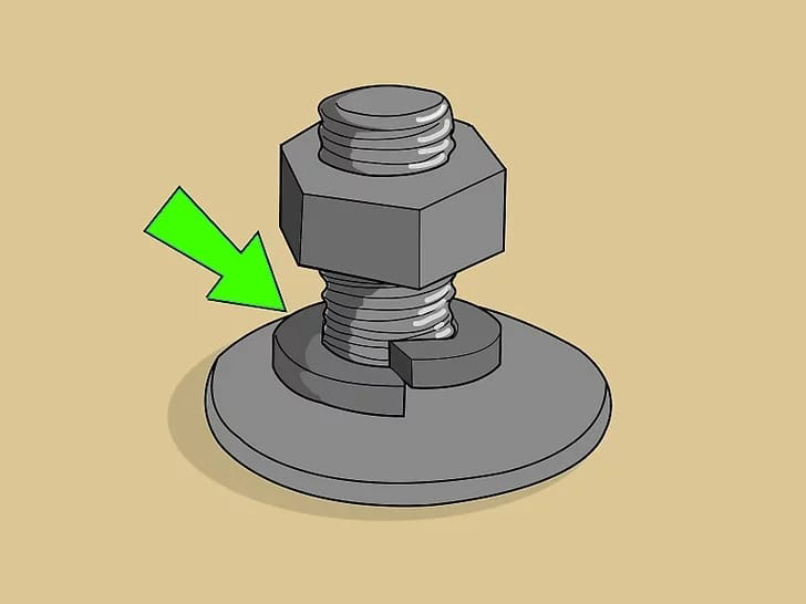 What is Spring washers? - GearSpringWashers