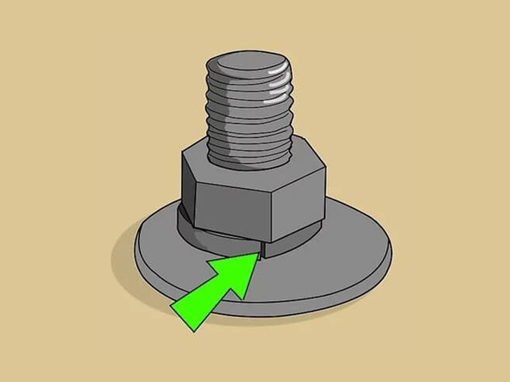 So how does a Spring Washer actually works? - GearSpringWashers